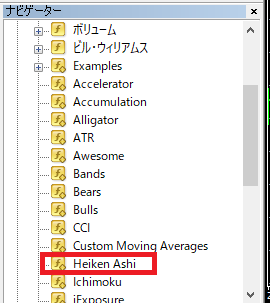 MT4の平均足とは？使い方とEAへの活用方法を解説