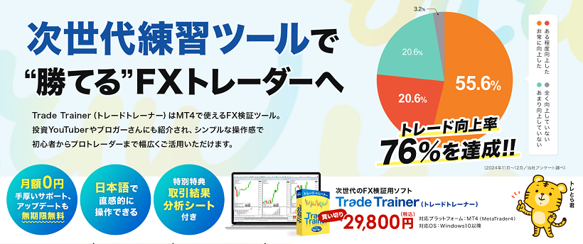 Trade Trainerイメージ