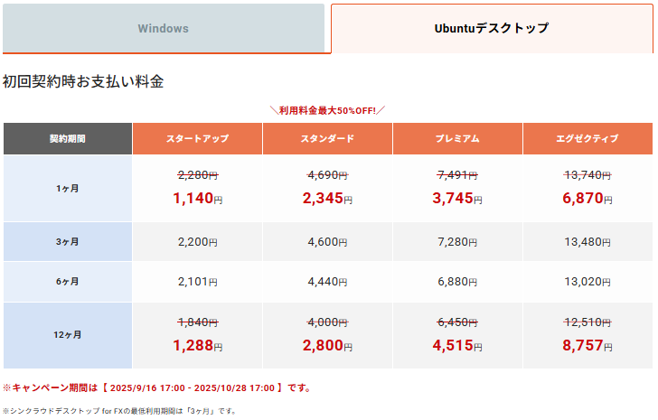 【2025年最新】FX自動売買におすすめのVPS比較5選｜MT4/MT5対応・安定環境でEA運用