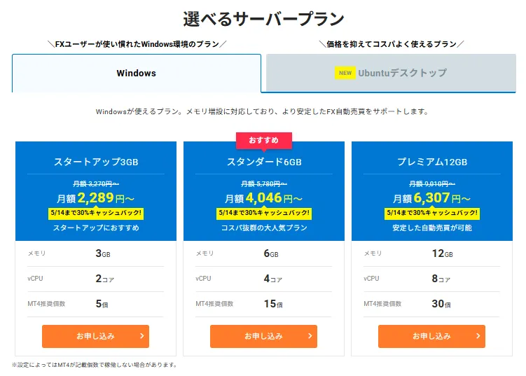 シン・クラウド VPSの料金プランと性能比較表｜コスパ重視のEA向けVPS(Windows)