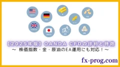 OANDA CFD(640 x 360 px)