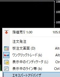 チャート右上のEA名とニコニコマークが消えたEA停止後の状態
