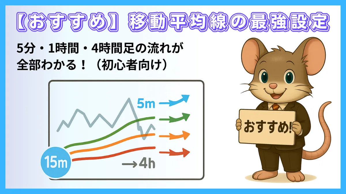おすすめの移動平均線設定を紹介するアイキャッチ画像。15分足で5分・1時間・4時間の流れがわかる図解と、ボードを持つデグーのキャラクターが描かれている。