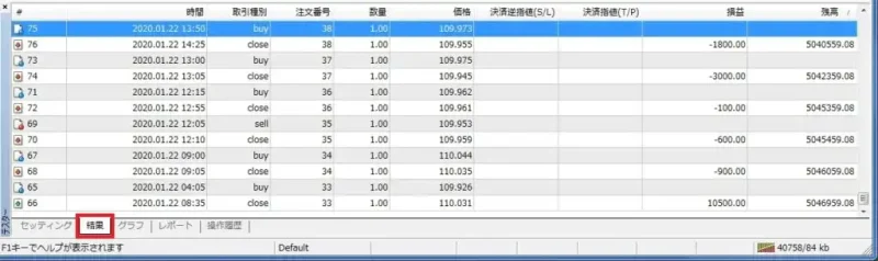 バックテストの各トレード結果が一覧表示された結果タブの画面例