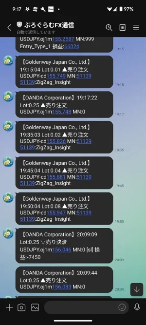 MT4からLINEへトレード通知を送信した実際のメッセージ例