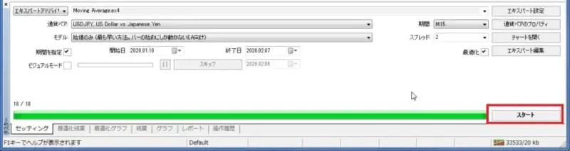 MT4最適化が実行され、進行バーが進んでいるストラテジーテスターの画面