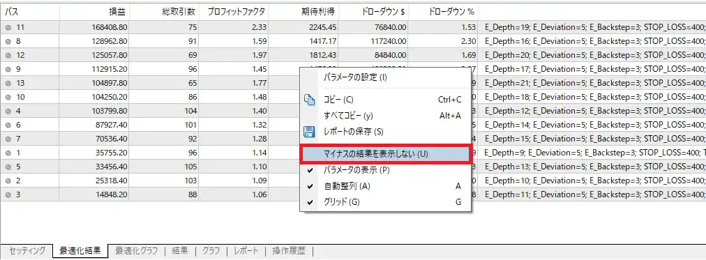 MT4ストラテジーテスターの最適化結果画面で右クリックメニューを開き、「マイナス結果を表示しない」のチェック有無を設定している様子