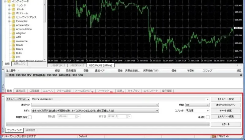 MT4のメニューからストラテジーテスターを開く操作の画面例
