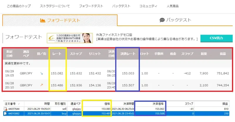 お名前.com VPSの遅延検証結果|EAの約定速度比較