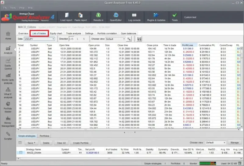 List of tradesタブでトレード履歴を表示した画面