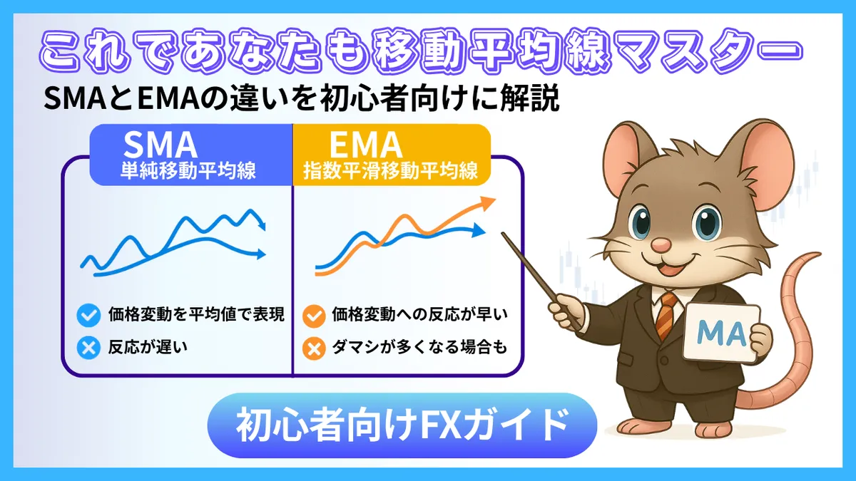 SMAとEMAの違いを初心者向けに分かりやすく解説した図解。移動平均線の特徴や反応速度の違いを示し、デグーキャラクターがMAを説明しているアイキャッチ画像。