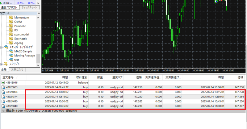 エックスサーバー VPSでMT4を稼働した実測画面｜EA遅延のない動作確認結果