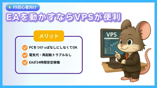 FX初心者向けに、EAを動かすならVPSが便利な理由を解説した図。PCをつけっぱなしにせず、電気代や再起動の心配なくEAを24時間安定稼働できるメリットを示している