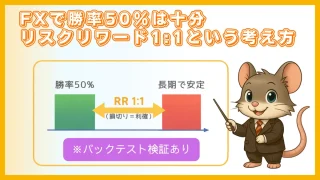 FXは勝率50％で十分｜リスクリワード1:1で安定する考え方
