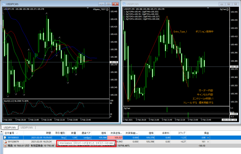 MT4でポジションにマウスカーソルを当て、エキスパートIDからマジックナンバーを確認する手順を示した画像。