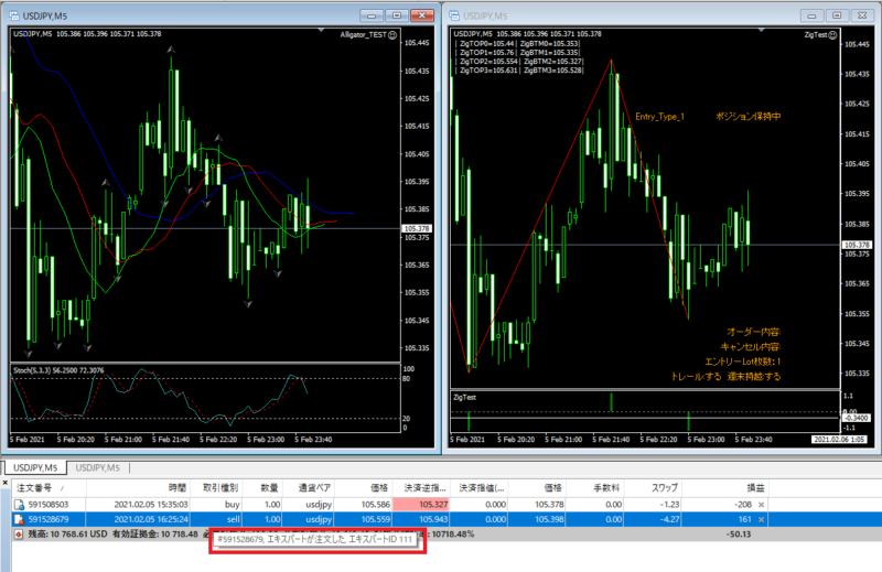 複数EAのポジションをMT4で確認し、それぞれ異なるマジックナンバーで識別している様子を示した画像。