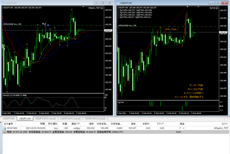 2つのEAが1つの口座で稼働している状態を示す図。マジックナンバーが無い場合にポジション判別ができなくなる問題を説明。