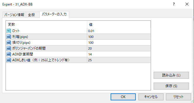 ADX連携ボリンジャーバンドEAのパラメータ入力設定画面