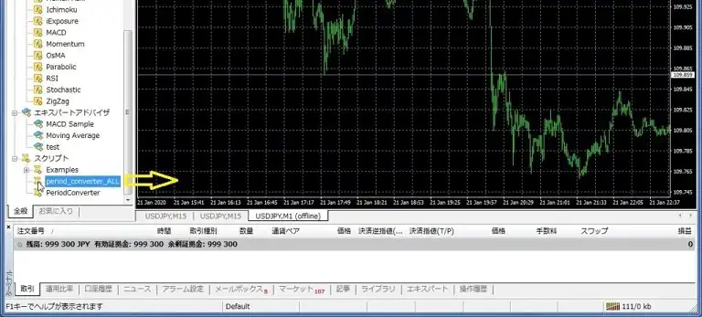MT4でperiod_converter_ALLをM1チャートにドラッグ&ドロップする手順