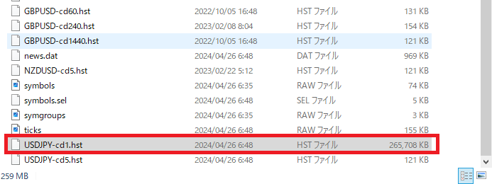 historyフォルダに1分足HSTファイルが大量に生成された状態