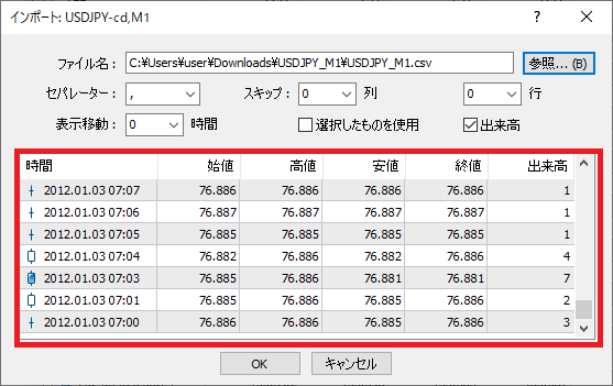 インポート画面の末尾に2012/01/03のデータがあることを確認