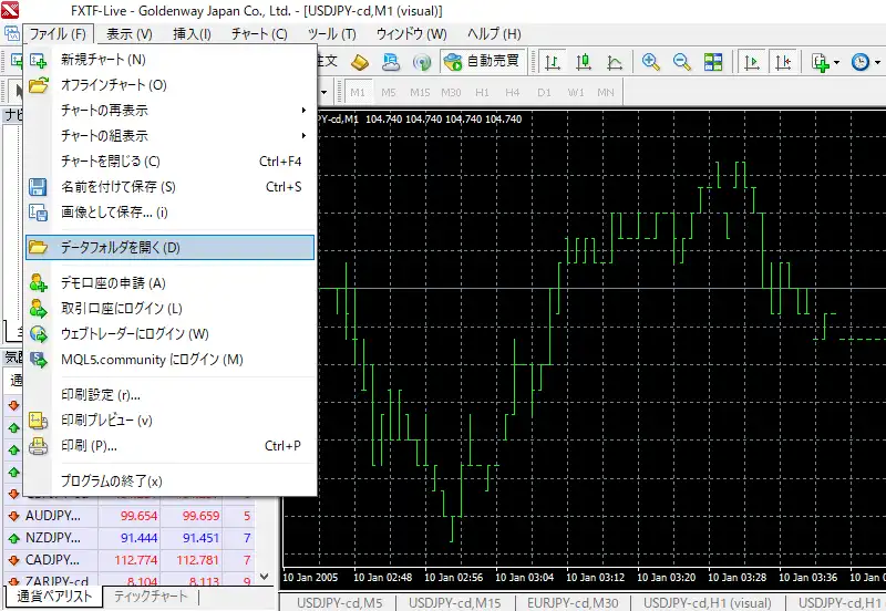 MT4メニューの「ファイル」→「データフォルダを開く」