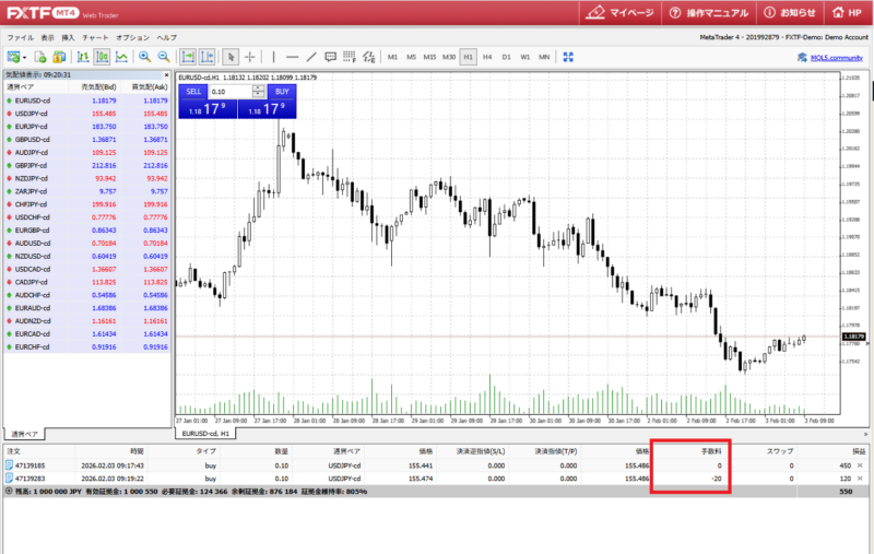FXTFの取引手数料はいくら？ゼロスプレッドの仕組みとEA運用への影響を解説【2026年版】