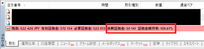 FXTF MT4の証拠金維持率表示画面。有効証拠金・必要証拠金・維持率109％の例