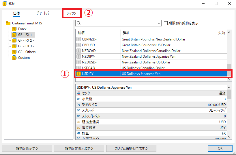 MT5の銘柄管理でUSDJPYを選択し、ティックタブへ移動する手順