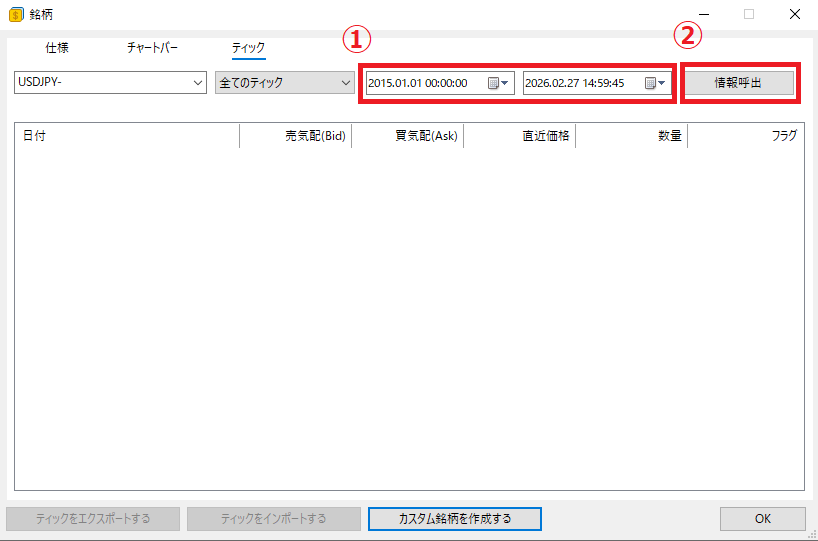 MT5のティック画面で期間を指定し、情報呼出を押してヒストリカルデータを取得する手順