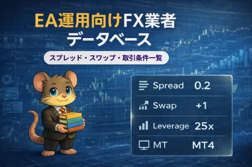 EA運用向けFX業者データベースのイメージ。スプレッド・スワップ・レバレッジ・MT4対応など取引条件を比較するFXデータ一覧