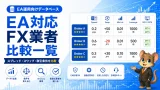 EA運用向けFX業者データベース｜スプレッド・スワップ・取引条件一覧