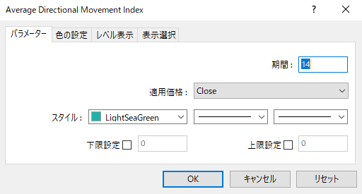 ADXのデフォルト設定