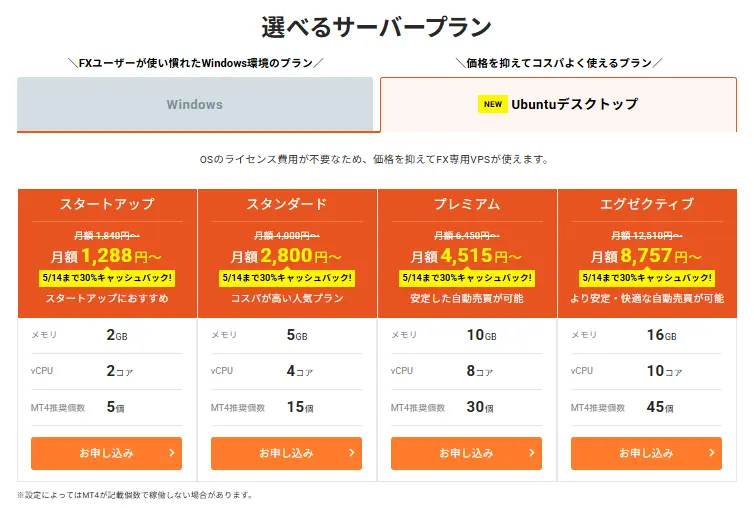 シン・クラウド VPSの料金プランと性能比較表|コスパ重視のEA向けVPS