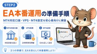 EA本番運用の準備手順 MT4対応口座・VPS・MT4設定を解説