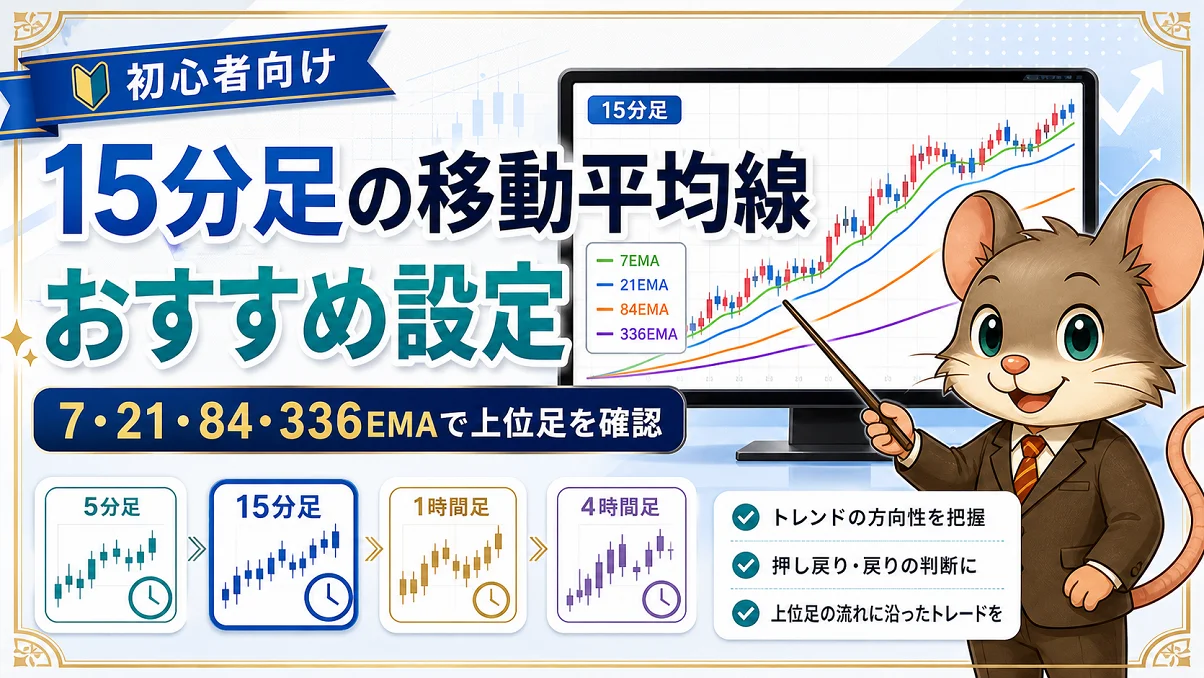 移動平均線の設定方法やおすすめ期間を解説するアイキャッチ画像。チャートとサイトキャラクター付き