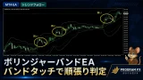 MT4 ボリンジャーバンドEA バンドタッチで順張り判定