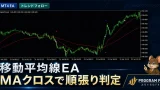 移動平均線EA MAクロスで順張り判定するMT4 EA