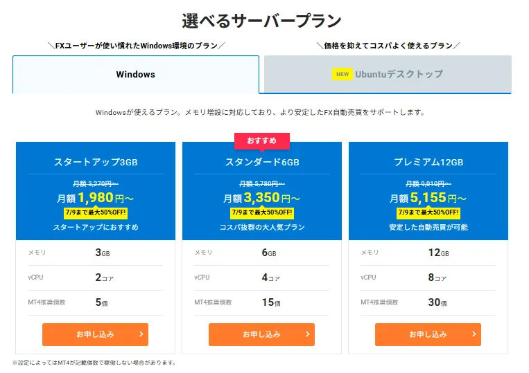 シン・クラウド VPSの料金プランと性能比較表｜コスパ重視のEA向けVPS