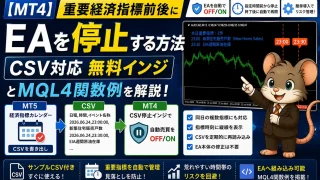 MT4で重要経済指標前後にEAを停止する方法