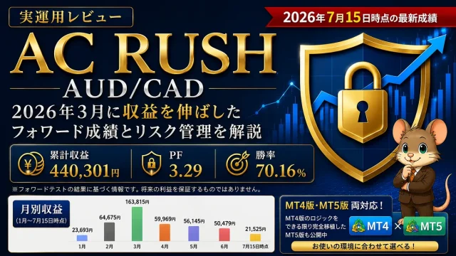 ac-rush-audcad-forward-review-april-2026-7