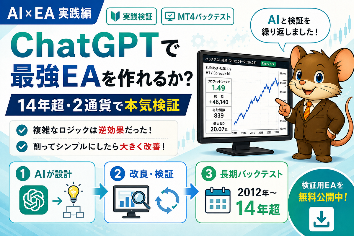 ChatGPTでEAを作成し、14年超・2通貨でバックテスト検証した実践記事のアイキャッチ