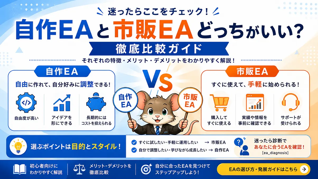 自作EAと市販EAの違いをメリット・デメリットや向いている人の視点で比較するアイキャッチ