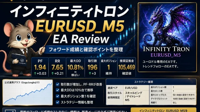 infinitytron-eurusd-m5-ea-review-draft_eyec