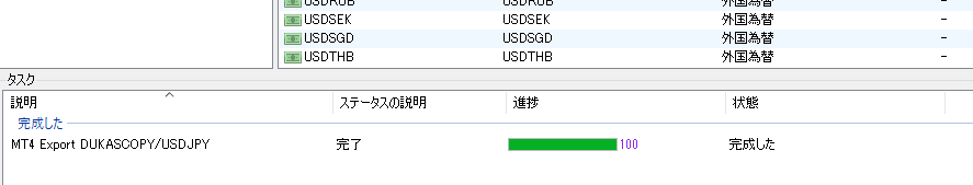 TickstoryのMT4エクスポート処理が100％で完了した画面
