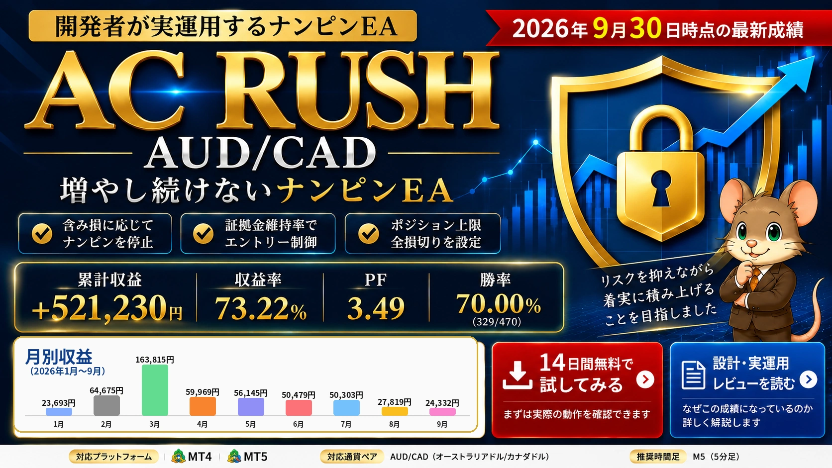 ac-rush-eyecatch-20260930-final-v3