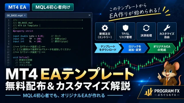 mt4-ea-template-mql4-customize