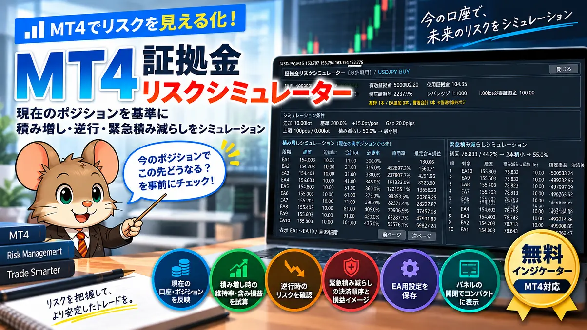 MT4証拠金リスクシミュレーターで現在のポジションから積み増し・逆行・緊急積み減らしを確認